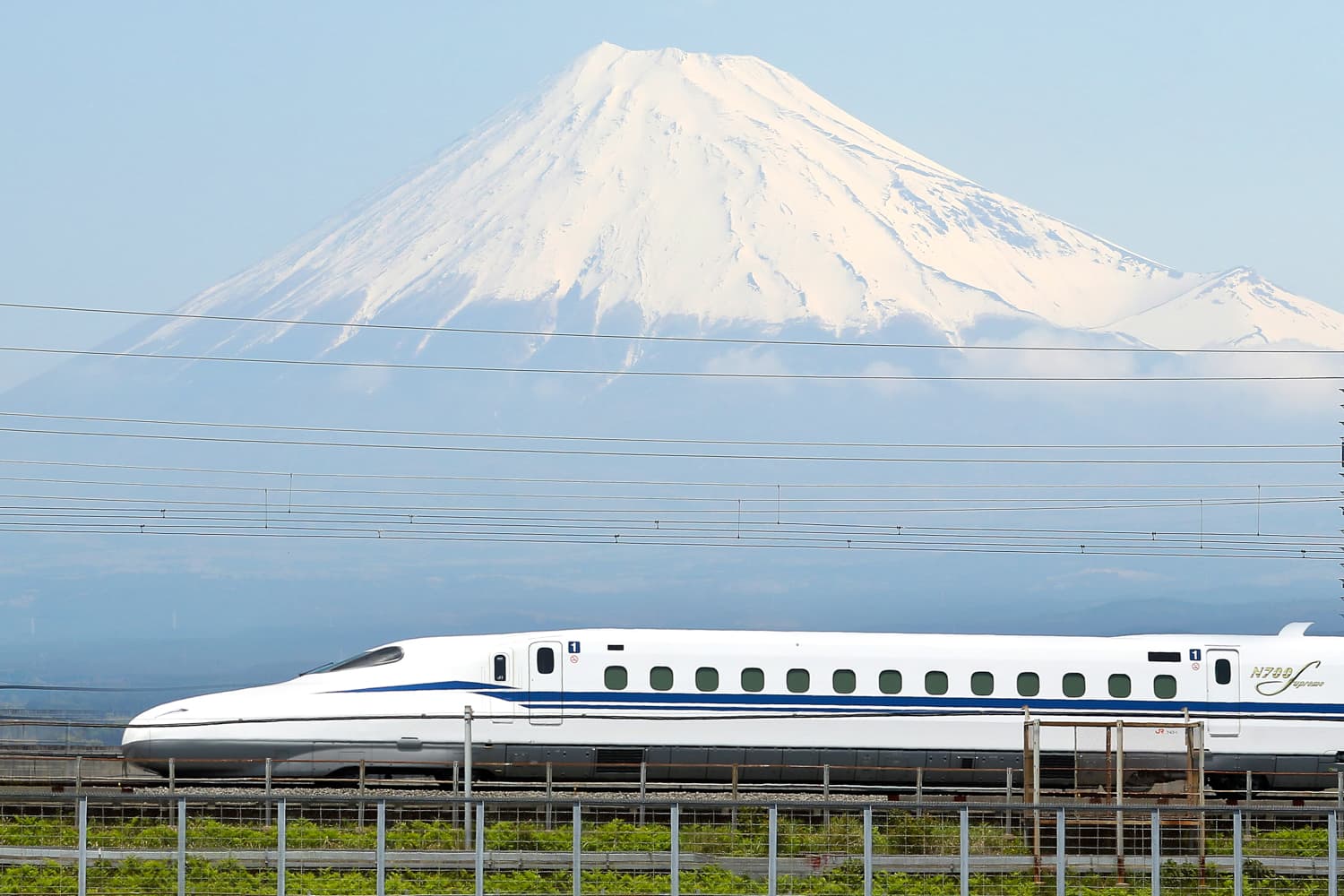 Shinkansen train with Mount Fuji in the background